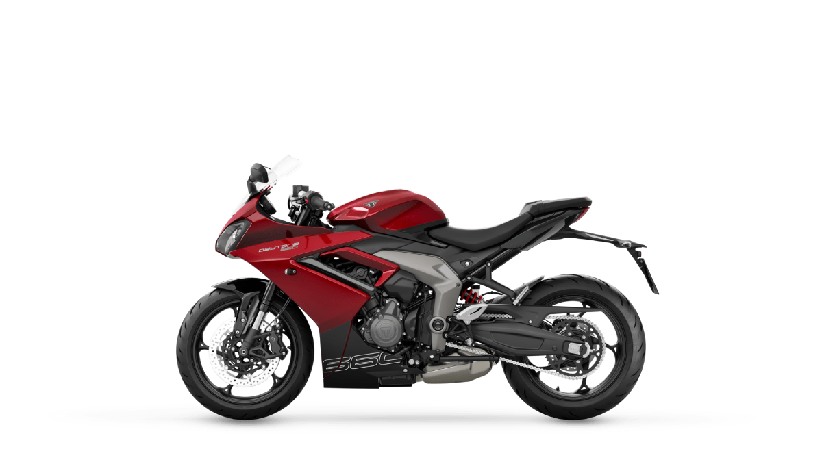 Daytona 660 - 2024